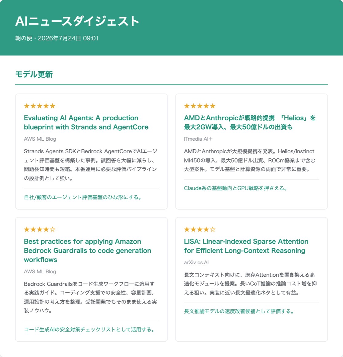 実際に配信されるAIニュースダイジェストのメール。カテゴリ見出しごとに、重要度・要約・活用ヒント付きの記事カードが並ぶ